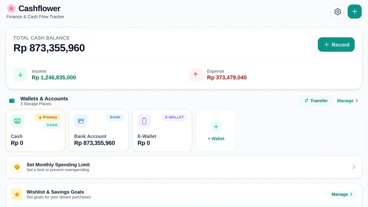 Preview of Cashflower